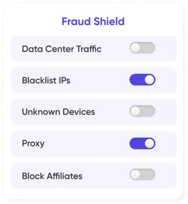 Fraud Shield